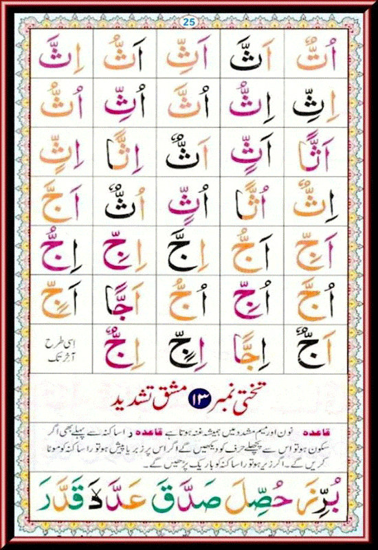 Tableno13